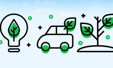 Everything You Need To Know About Green Car Parts