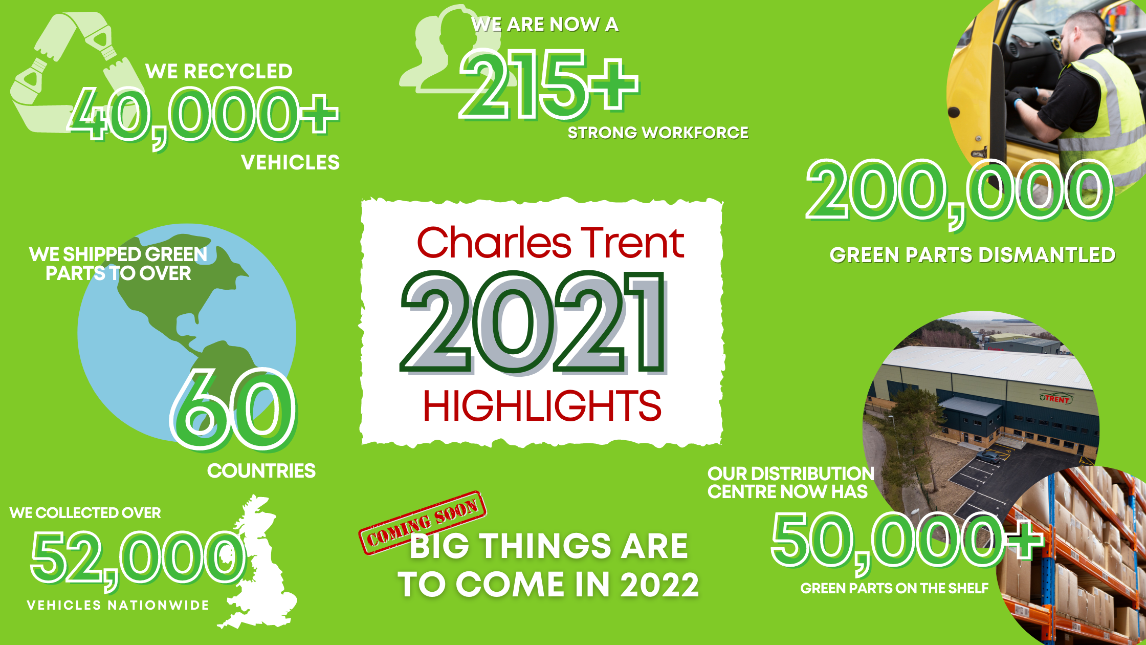 Charles Trent 2021 Highlights